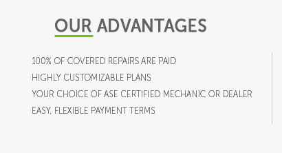 auto warranty insurance reviews